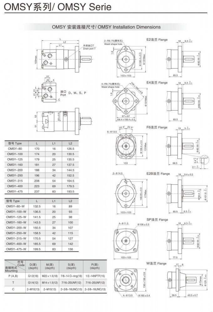 ОМСВ 200 250 315 моторов колеса Геротор гидравлических для небольших механических инструментов применений колеса