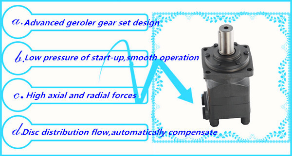 Мотор циклоиды БМ6 ОМТ БМТ 200 гидравлический, орбитальный гидравлический мотор для машинного оборудования земледелия